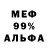 МЕФ VHQ Ann Ryabukha